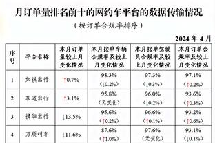 betway手机登陆截图1